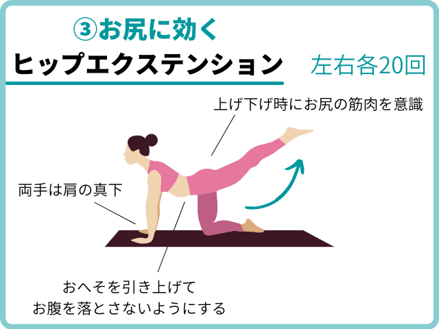 ヒップエクステンション